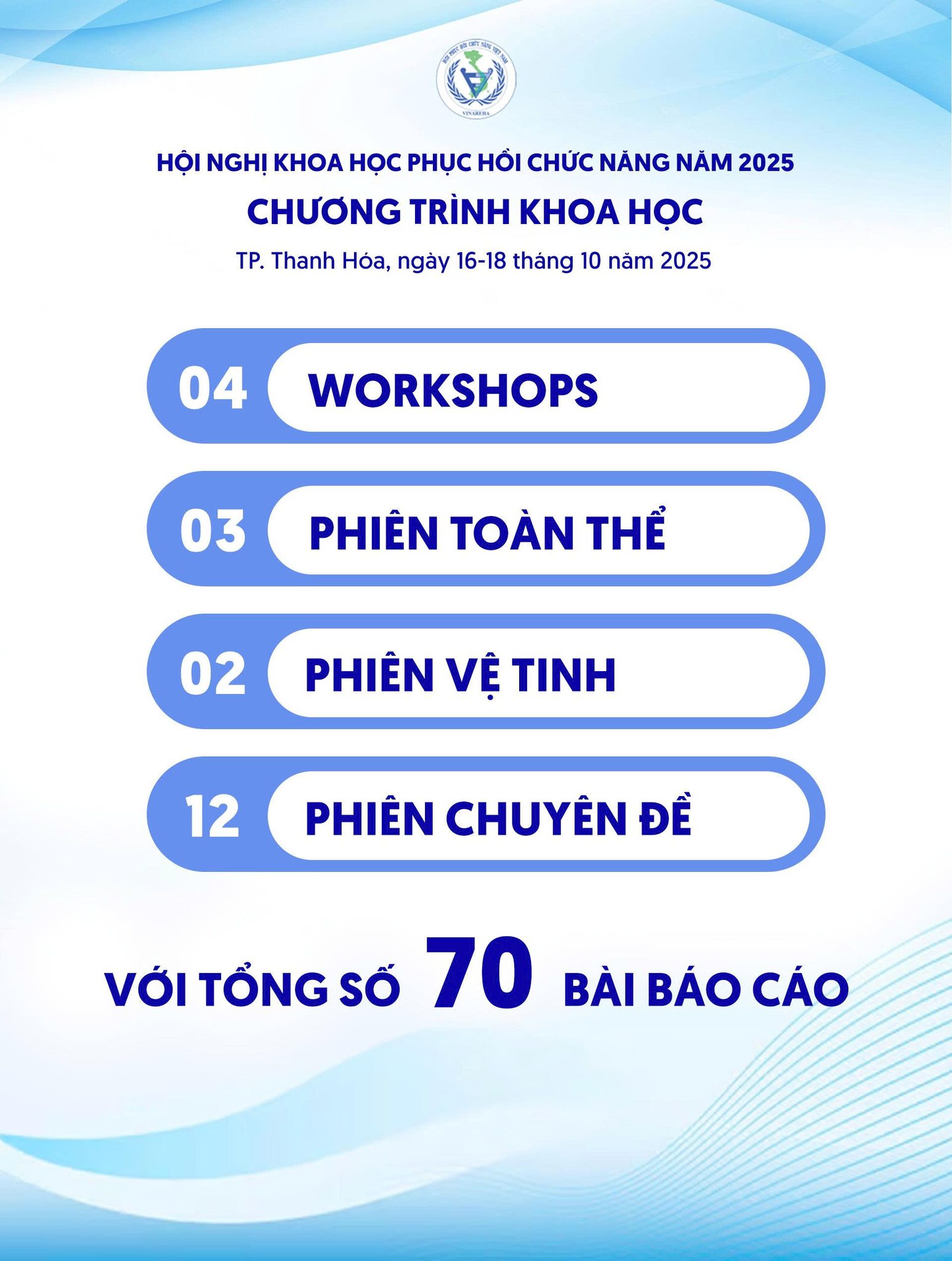 Hội nghị Khoa học PHCN 2025- Chương trình chi tiết